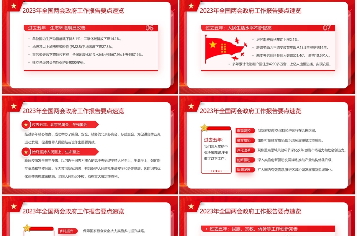 红色全国两会政府工作报告要点速览PPT模板