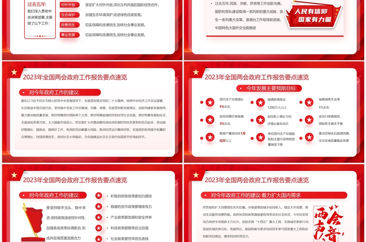红色全国两会政府工作报告要点速览PPT模板