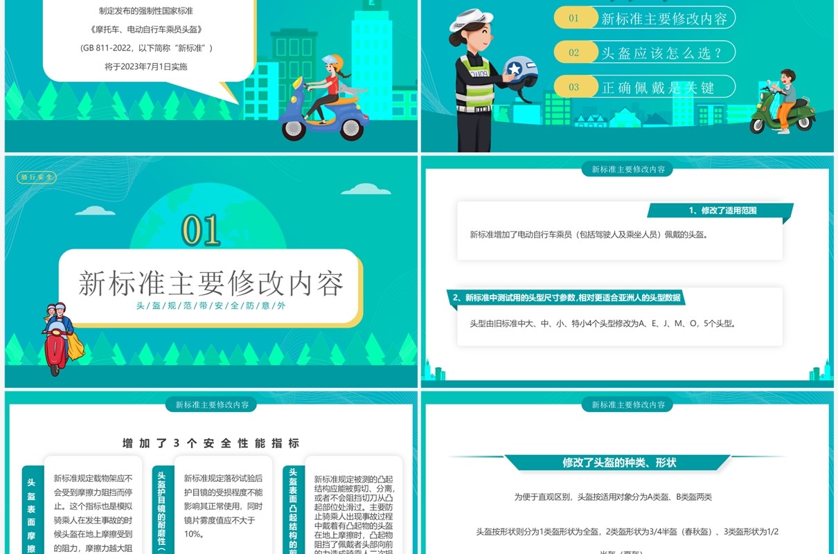 绿色扁平2023年电动车新规介绍PPT模板