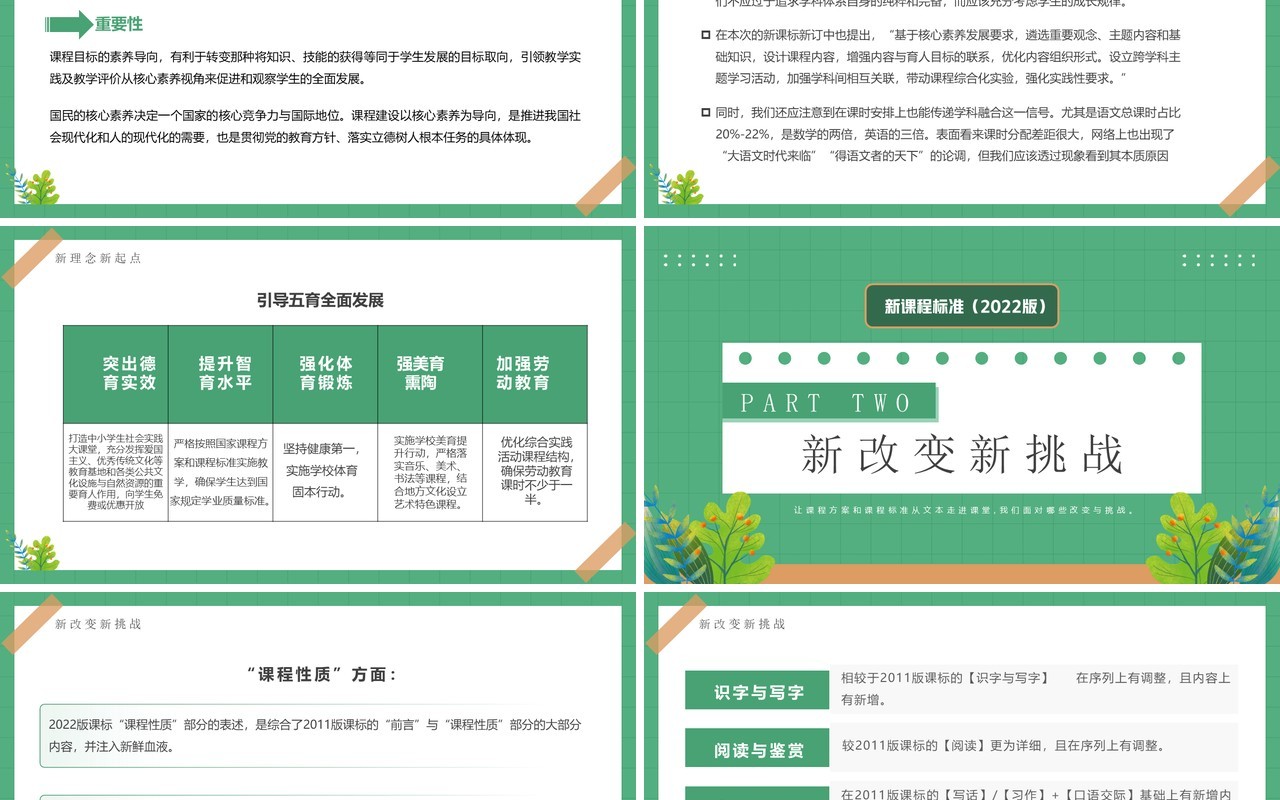 绿色卡通风小学语文新课标解析PPT模板
