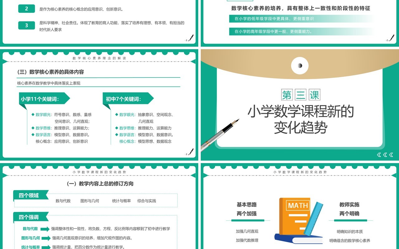 绿色简约风小学数学新课标变化与解读PPT模板