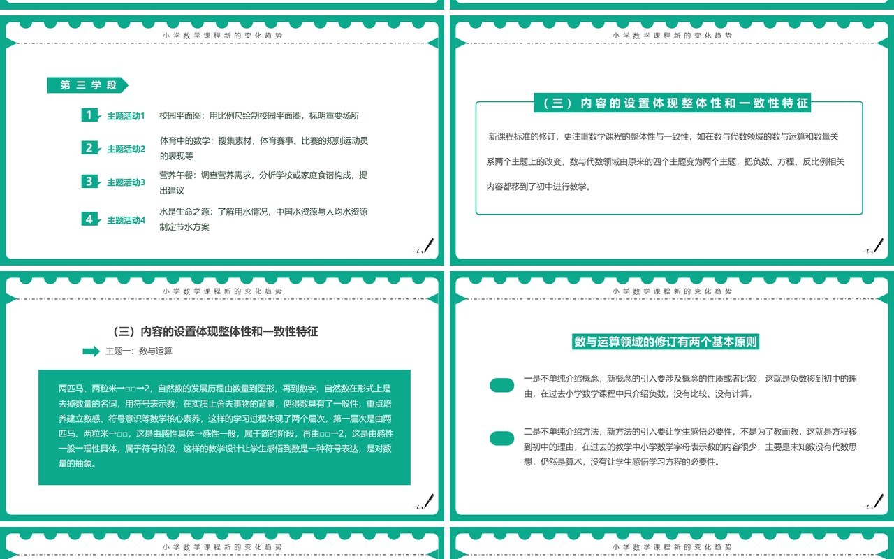 绿色简约风小学数学新课标变化与解读PPT模板
