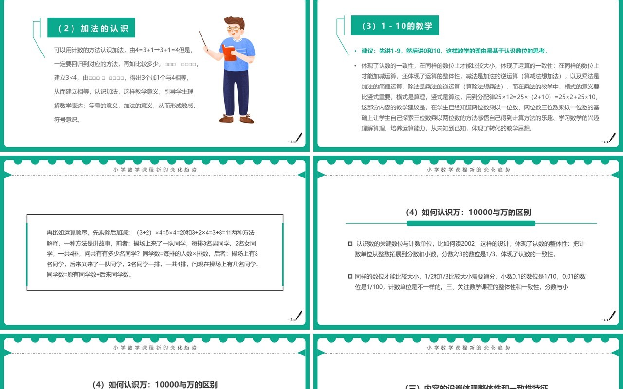 绿色简约风小学数学新课标变化与解读PPT模板