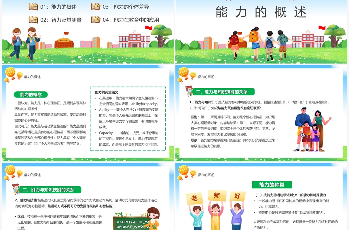 绿色卡通风心理学课件之能力培养PPT模板