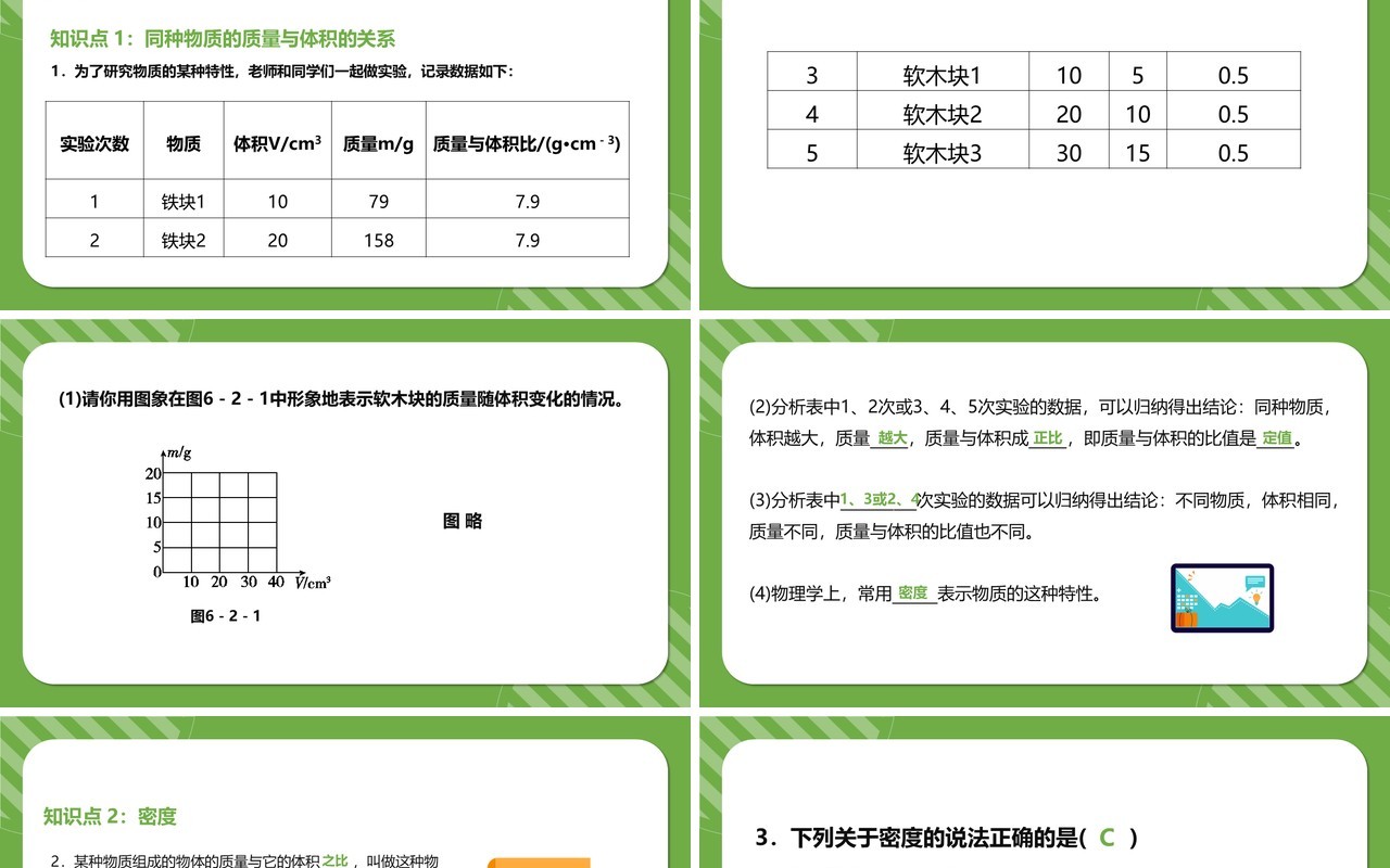 部编版八年级物理上册密度课件PPT模版
