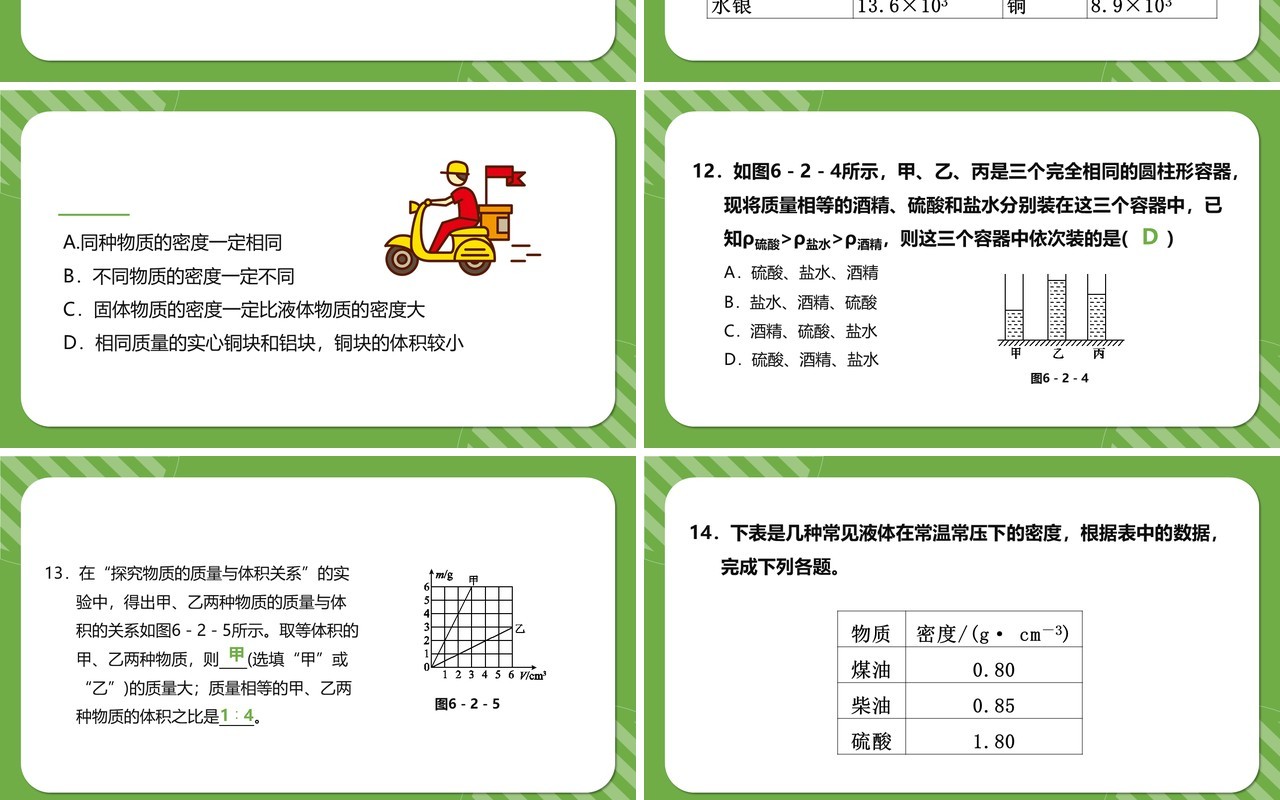 部编版八年级物理上册密度课件PPT模版