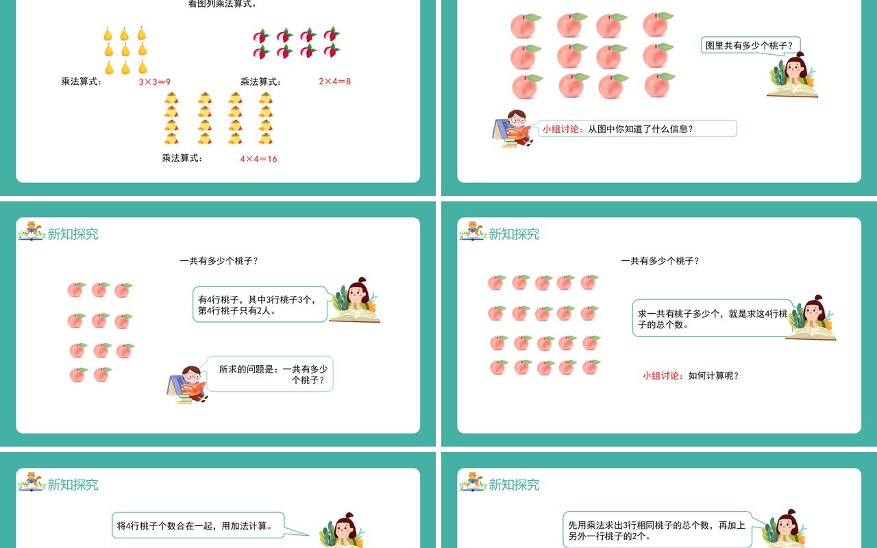 部编版二年级数学上册表内乘法乘加乘减课件PPT模板
