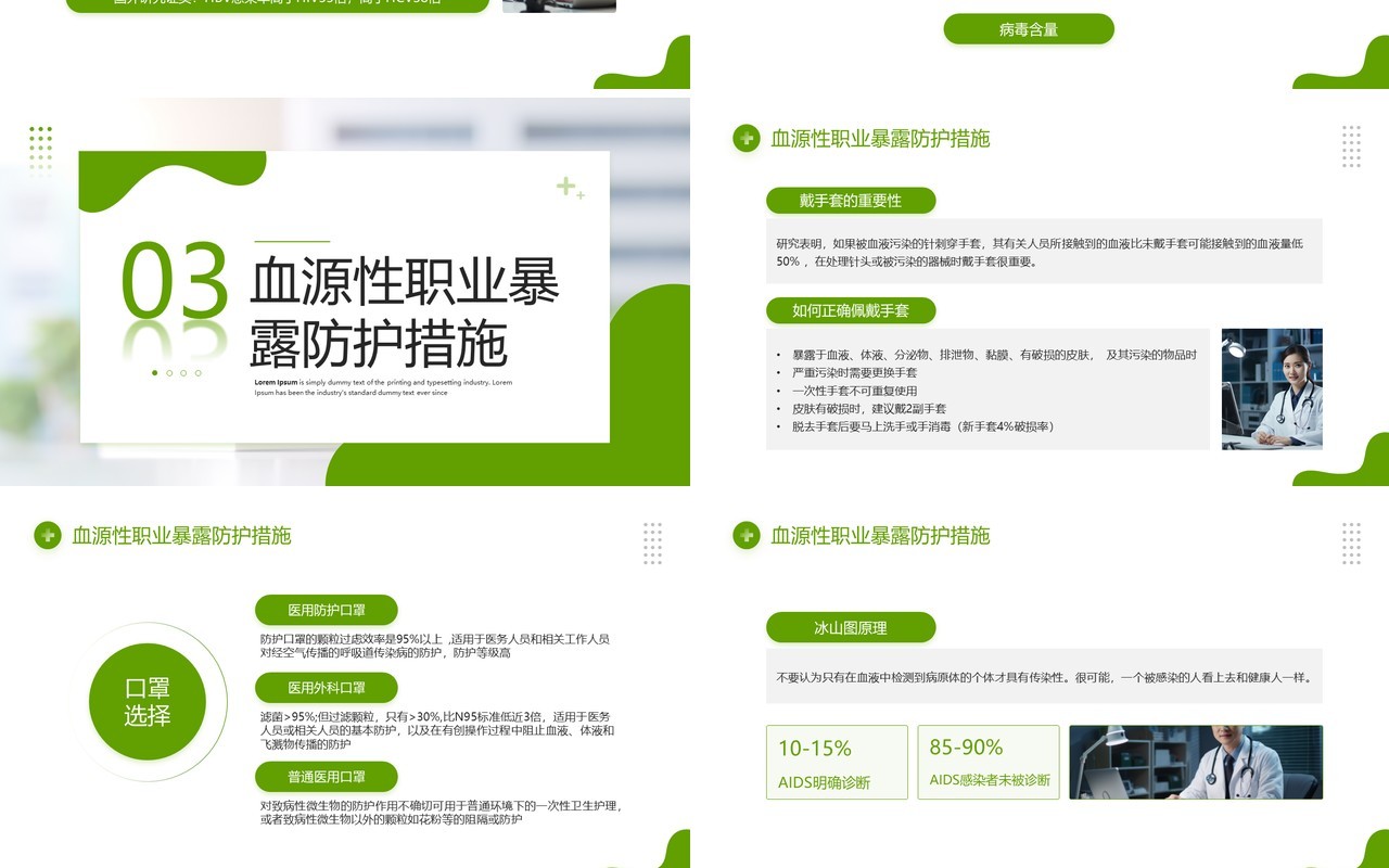 绿色简约风医务人员职业暴露医疗培训PPT模板
