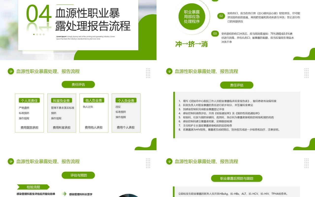 绿色简约风医务人员职业暴露医疗培训PPT模板