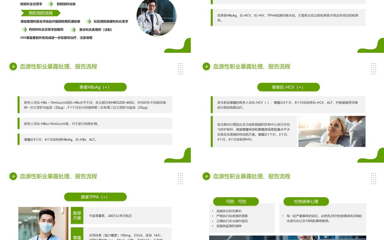 绿色简约风医务人员职业暴露医疗培训PPT模板