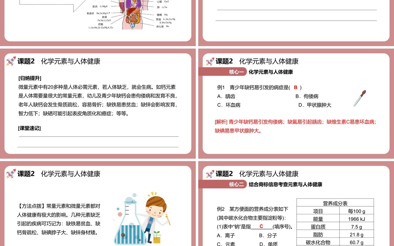 部编版九年级化学下册化学元素与人体健康课件PPT模板