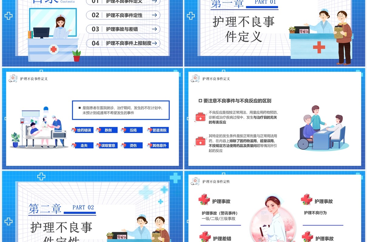 蓝色卡通风护理不良事件报告制度PPT模板