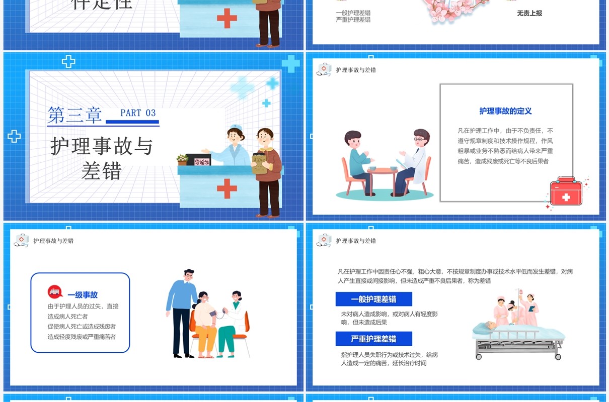 蓝色卡通风护理不良事件报告制度PPT模板