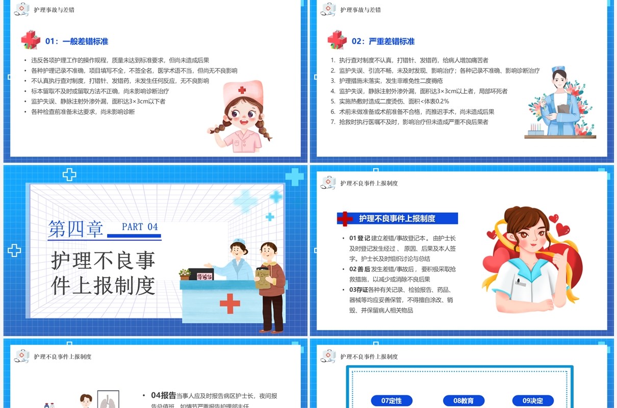 蓝色卡通风护理不良事件报告制度PPT模板