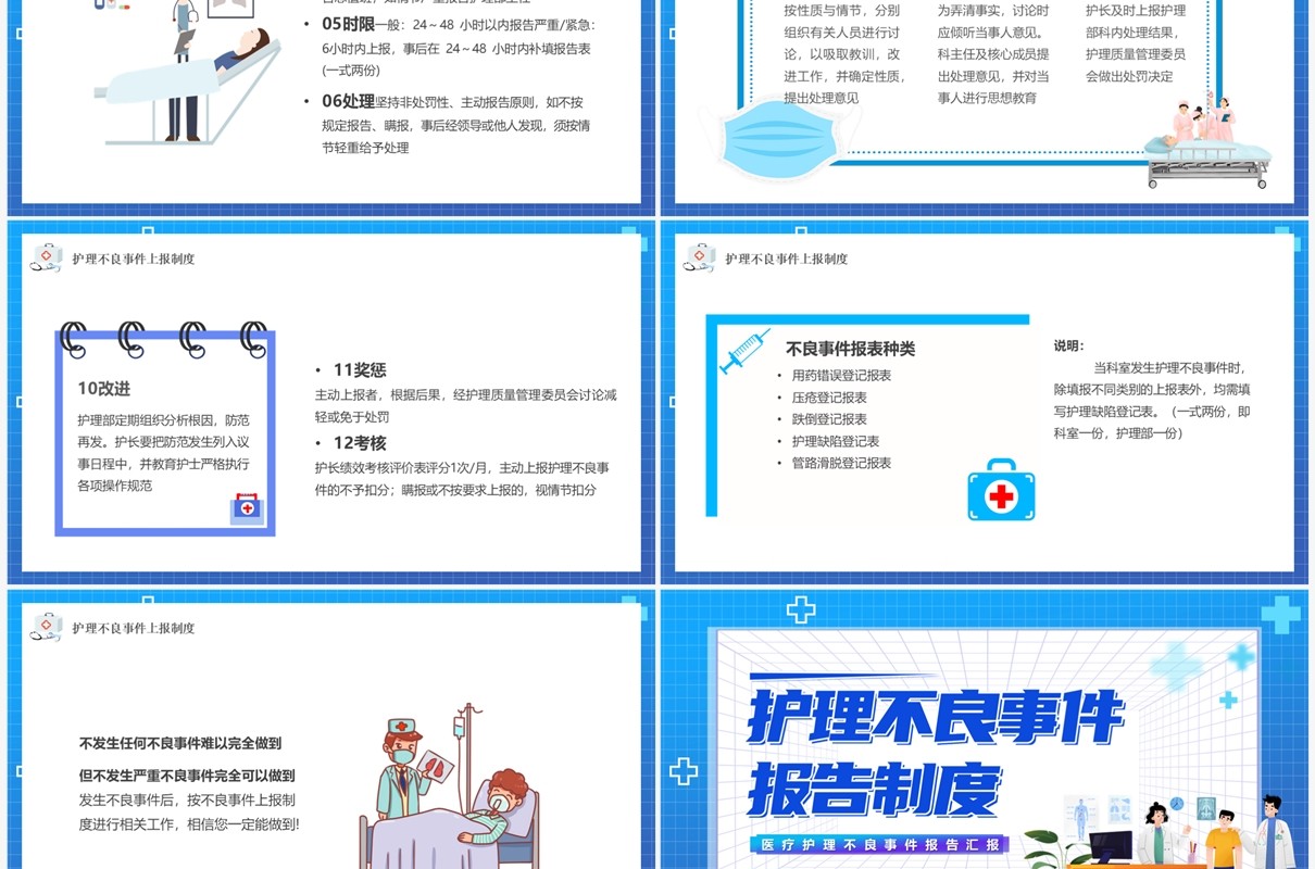 蓝色卡通风护理不良事件报告制度PPT模板