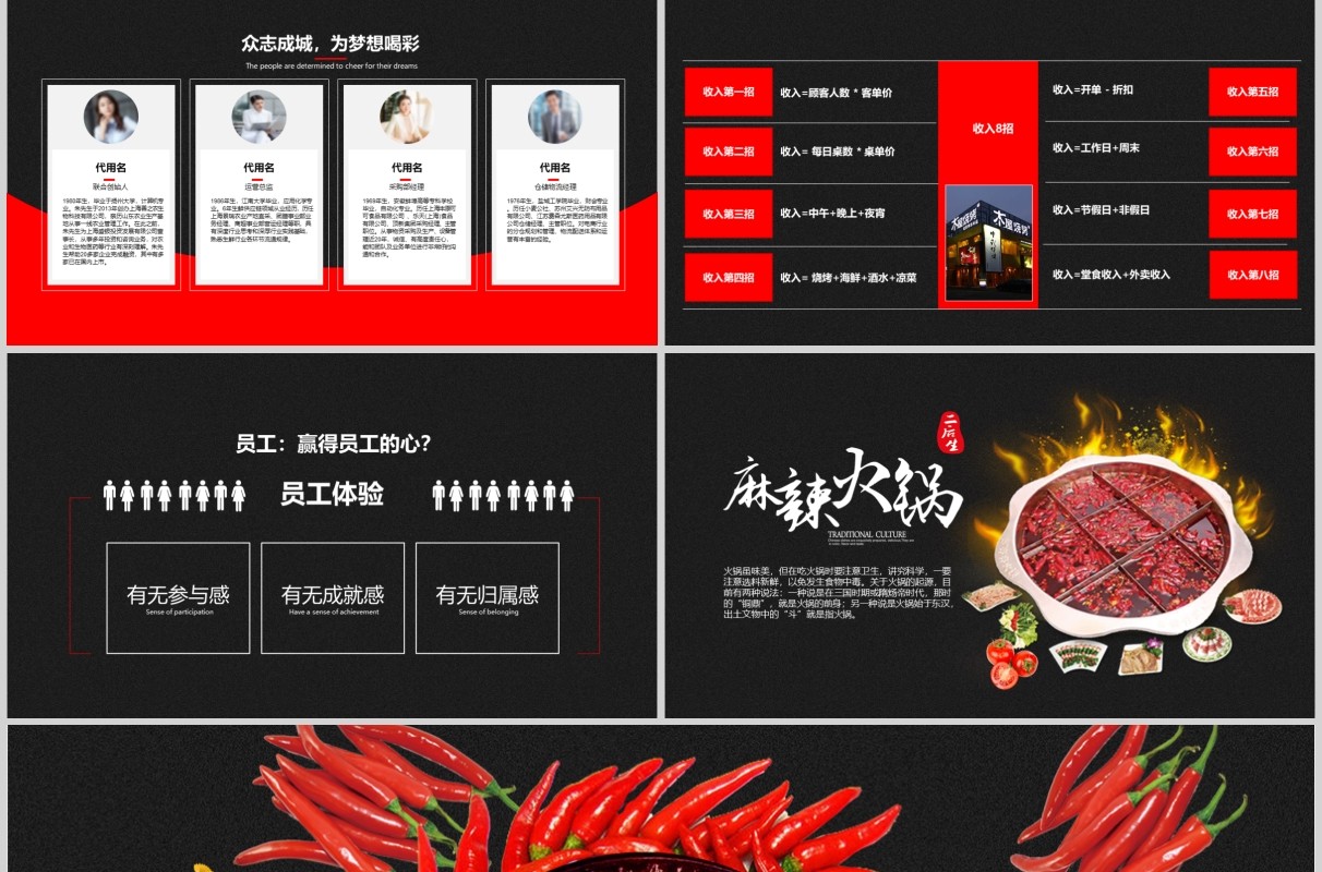 餐饮美食连锁重庆麻辣火锅PPT模板