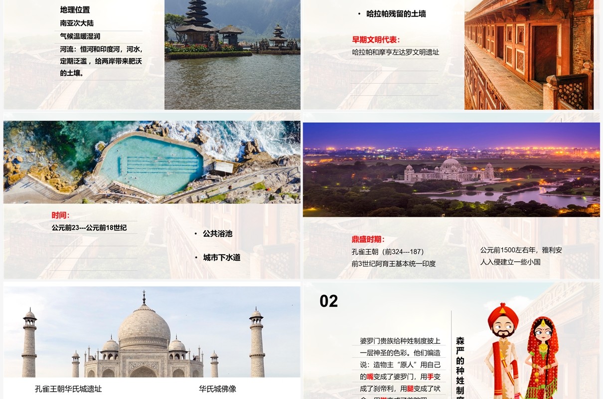古代印度历史文化介绍PPT模板