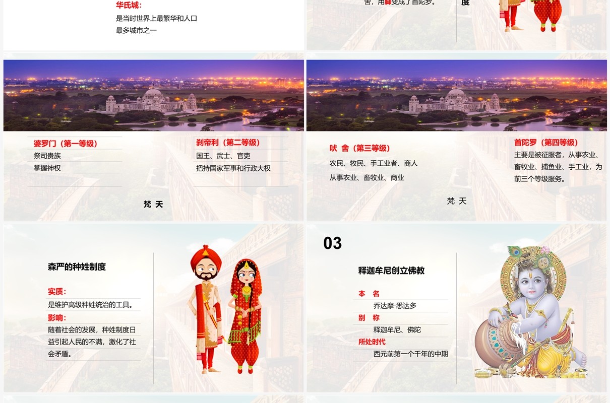 古代印度历史文化介绍PPT模板