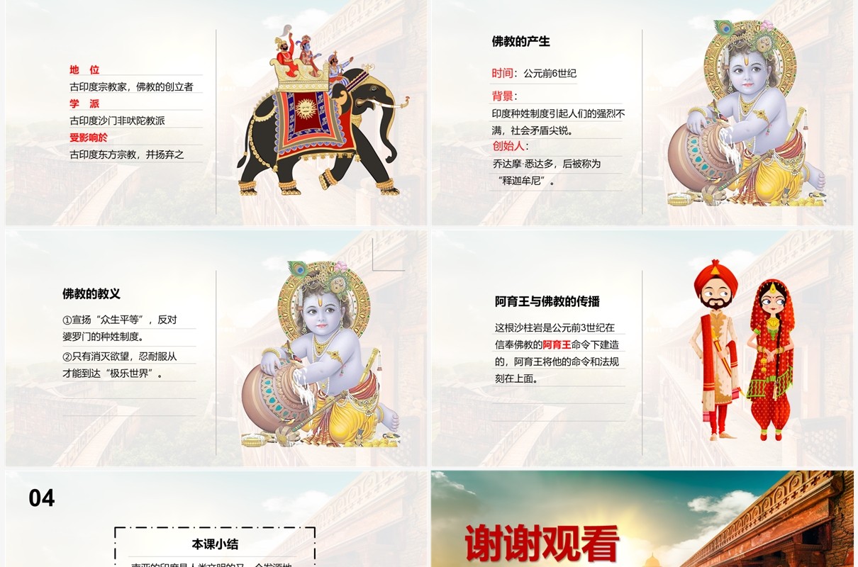 古代印度历史文化介绍PPT模板