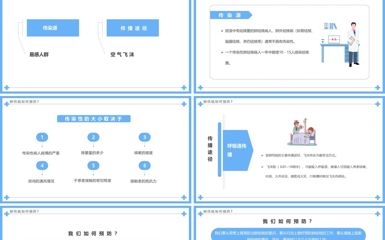 蓝色简约卡通肺结核防治PPT模板