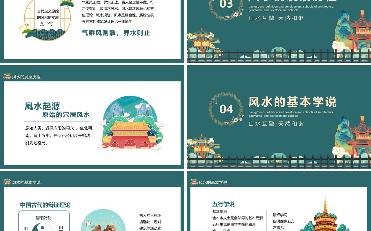 建筑风水学背景定义发展流派动态PPT模板