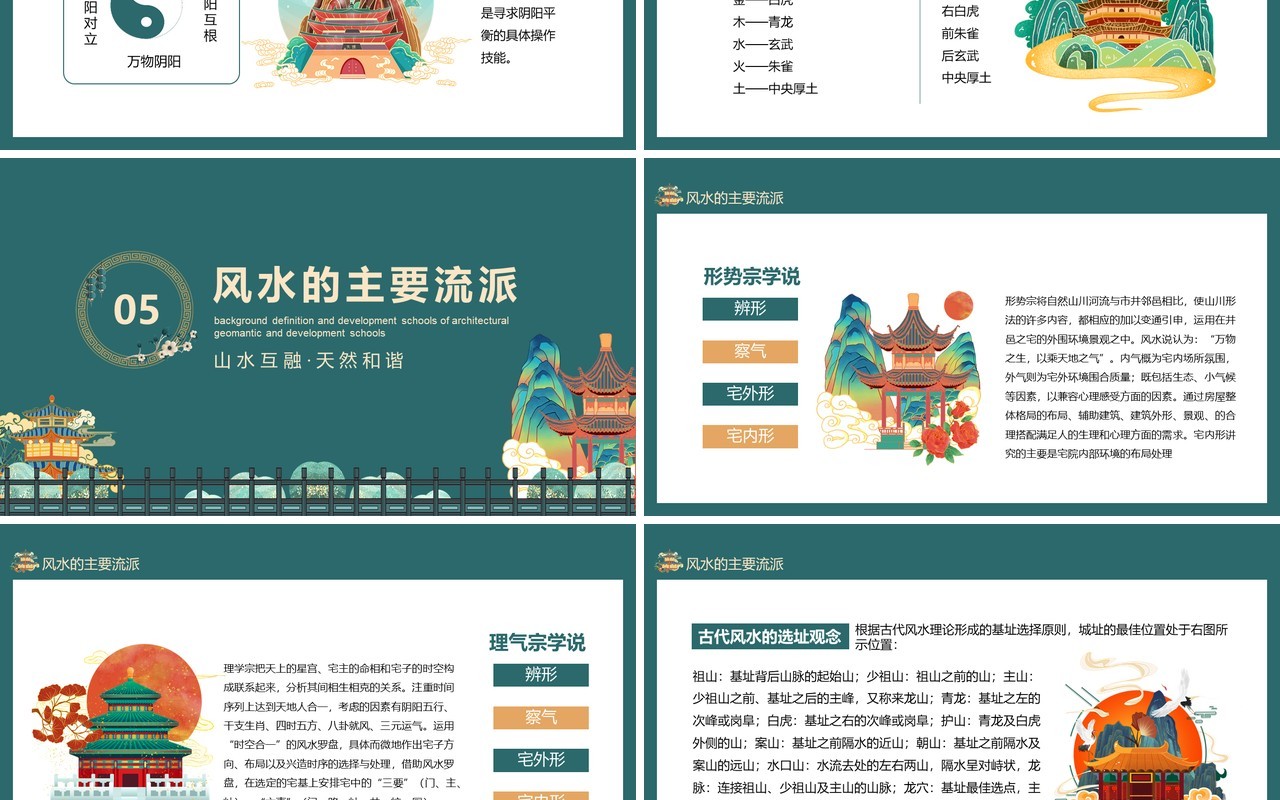 建筑风水学背景定义发展流派动态PPT模板