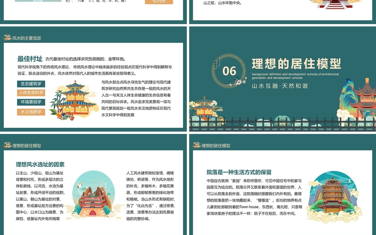建筑风水学背景定义发展流派动态PPT模板