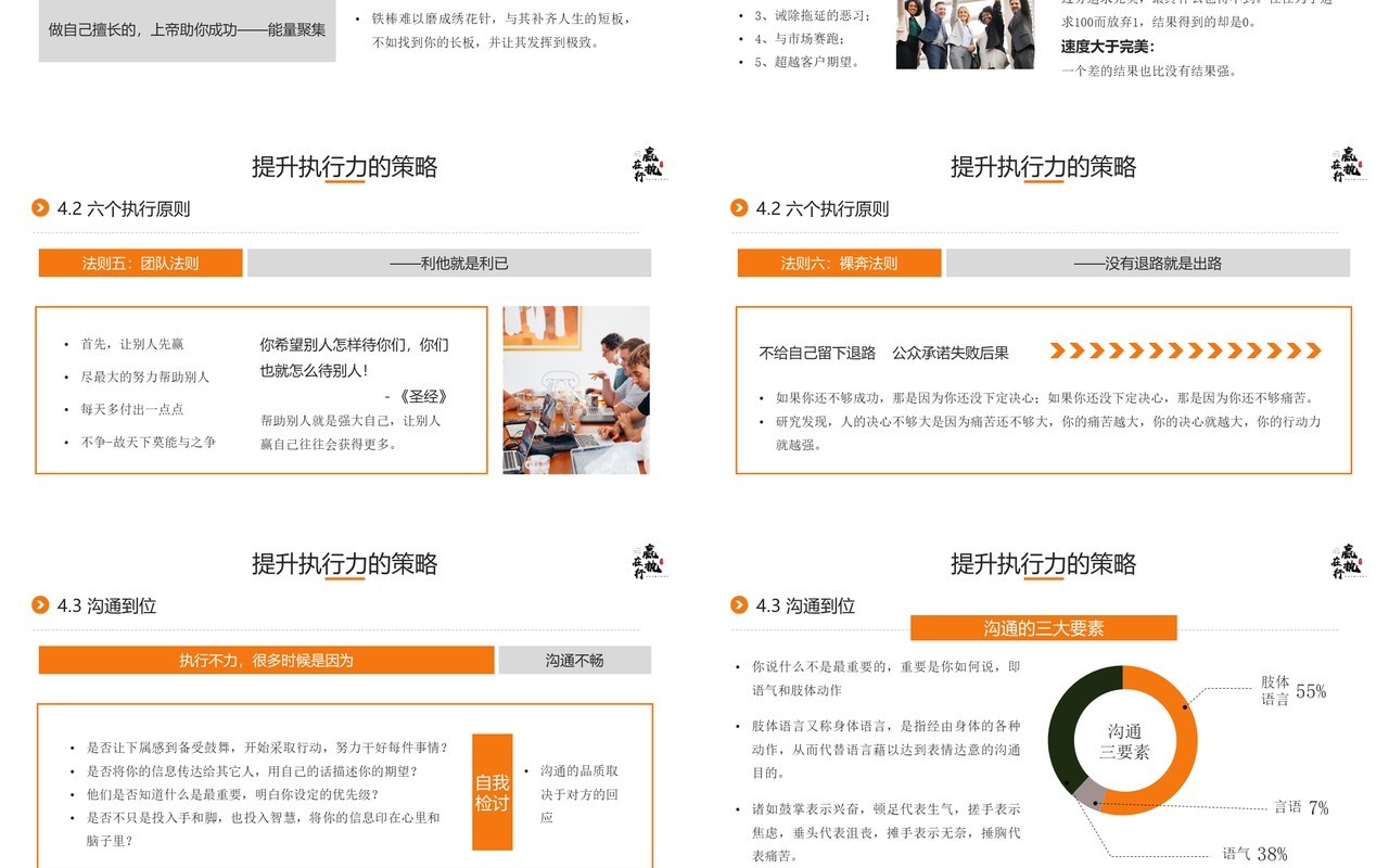 橙色商务风打造卓越的执行力企业培训PPT模板