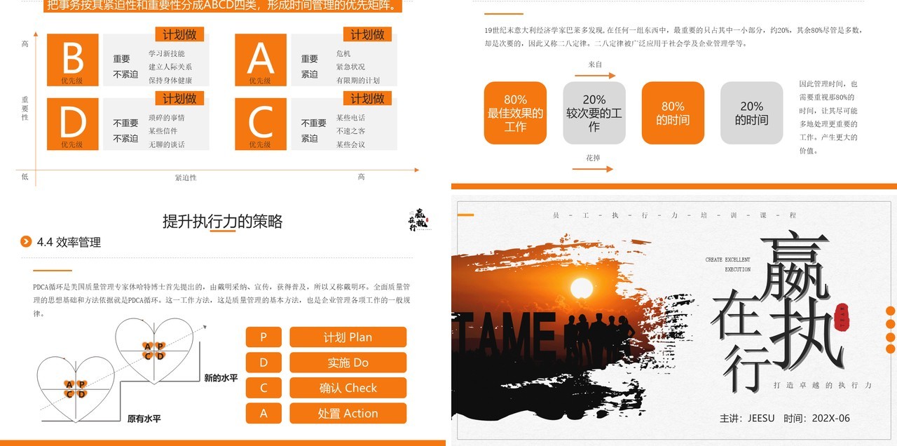 橙色商务风打造卓越的执行力企业培训PPT模板