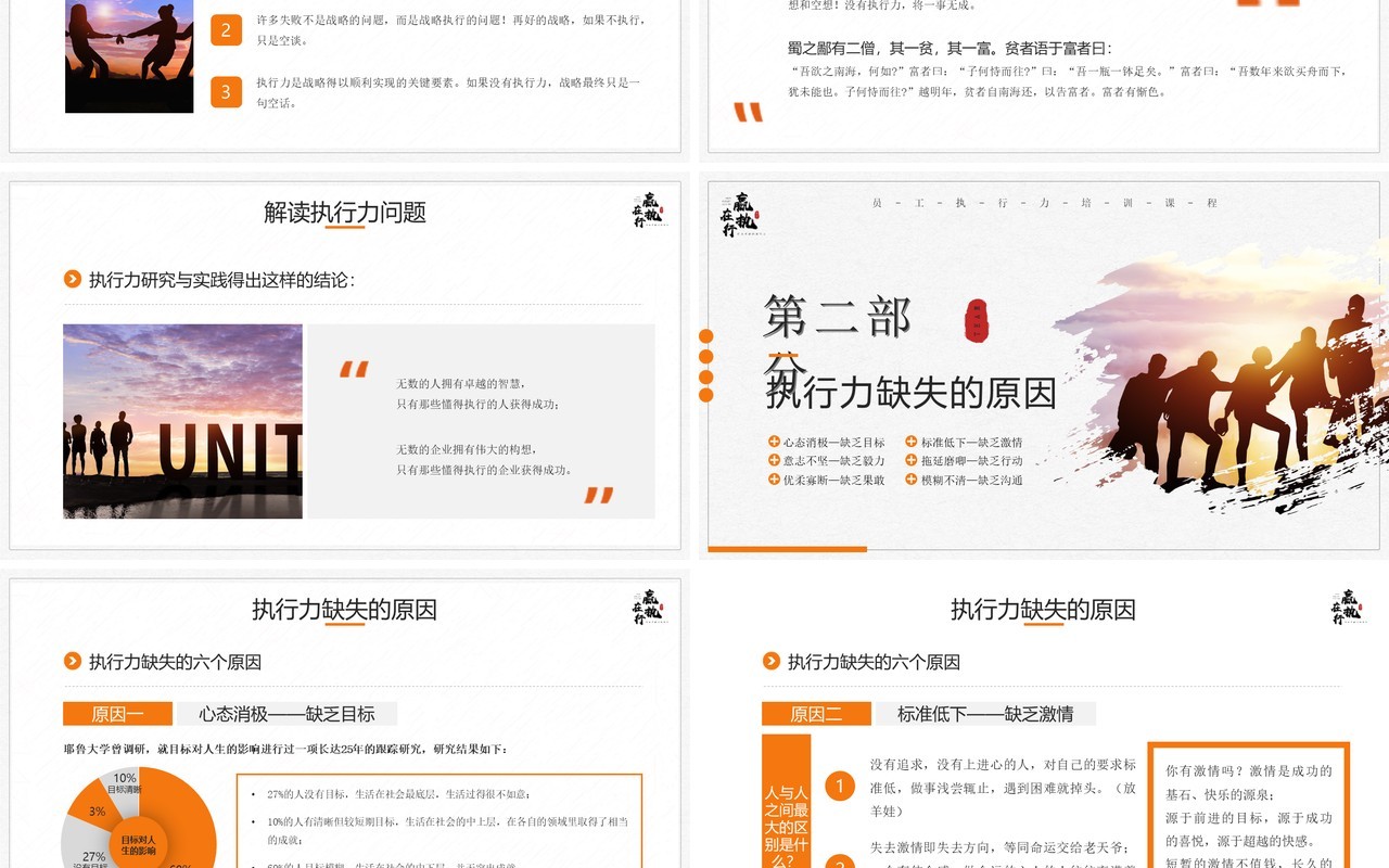 橙色商务风打造卓越的执行力企业培训PPT模板