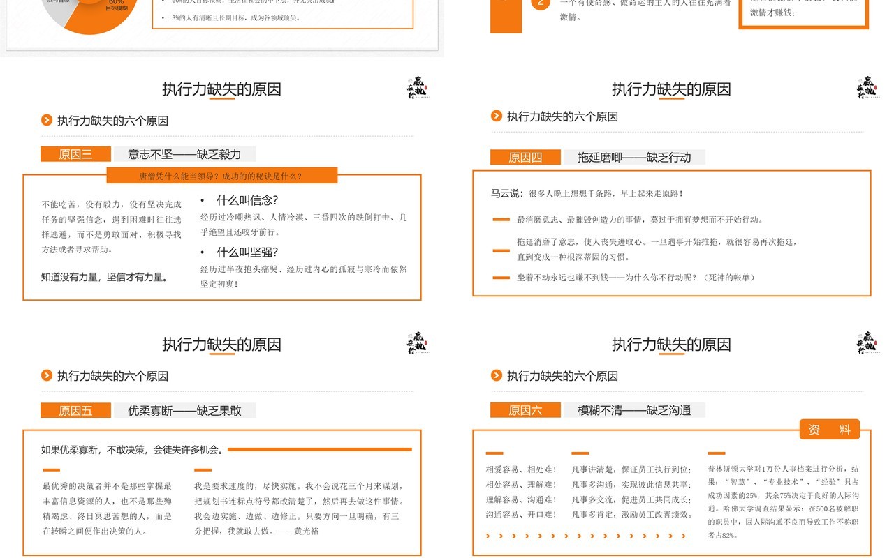 橙色商务风打造卓越的执行力企业培训PPT模板