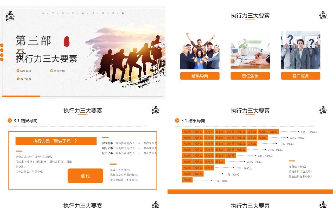 橙色商务风打造卓越的执行力企业培训PPT模板