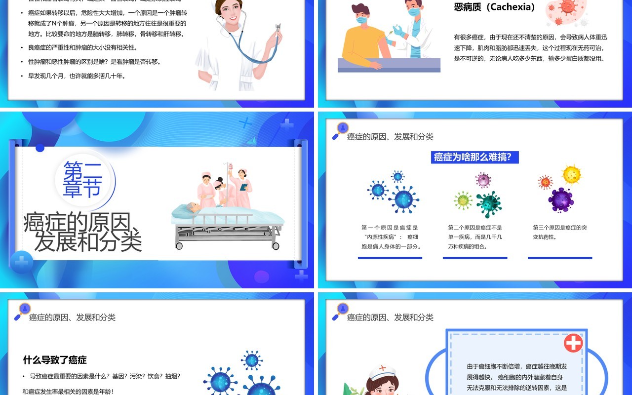 蓝色插画风癌症的知识科普PPT模板