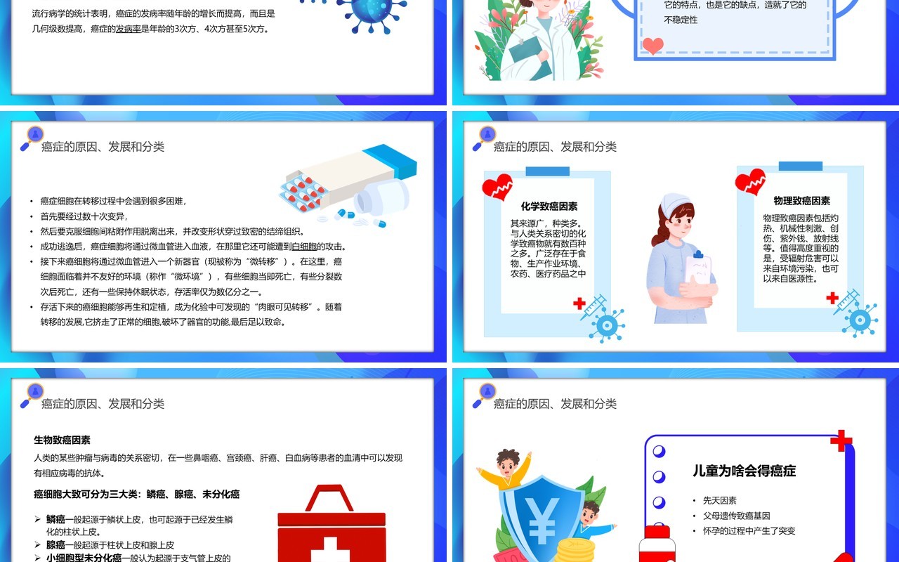 蓝色插画风癌症的知识科普PPT模板