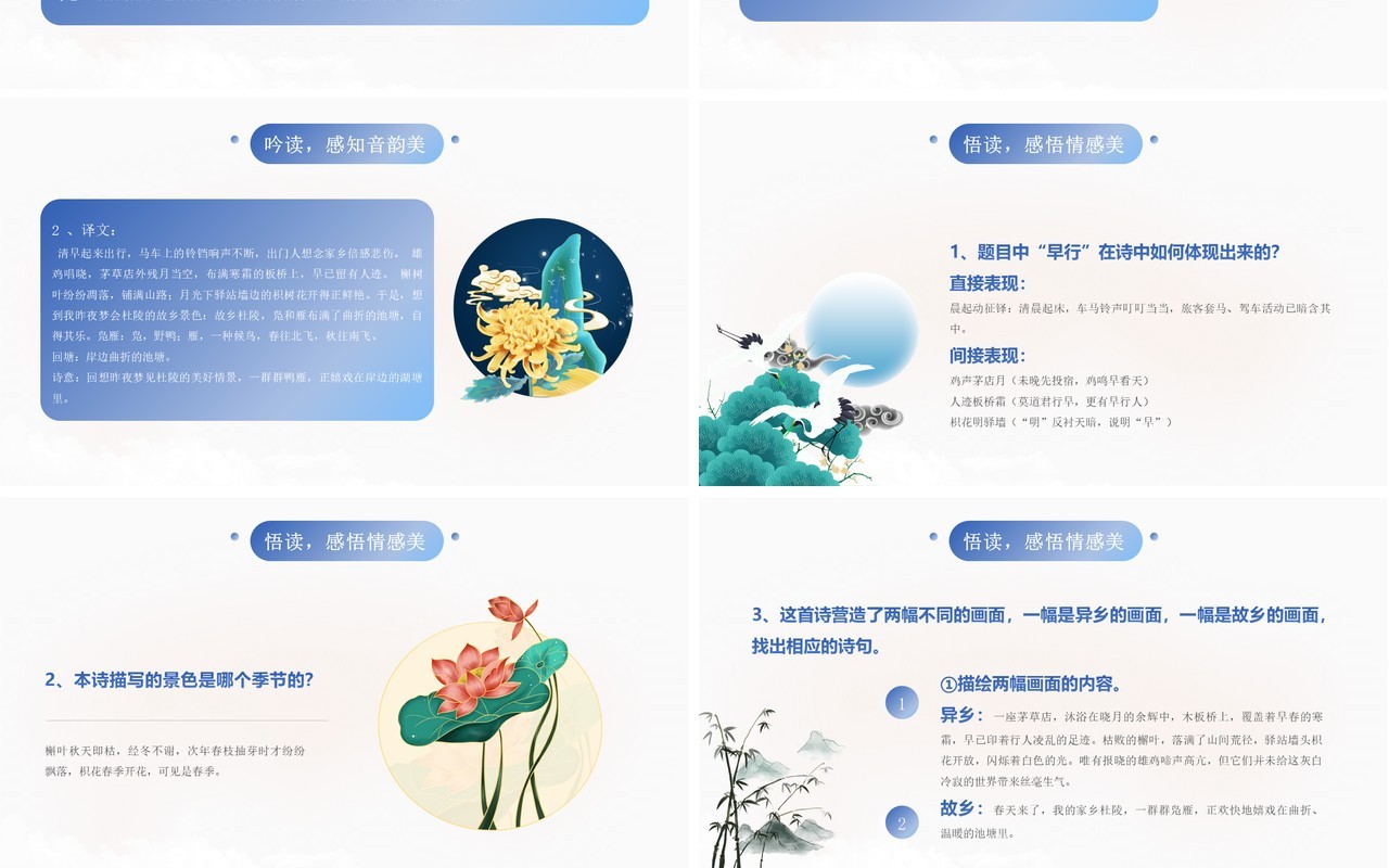 部编版九年级语文上册商山早行课件PPT模板