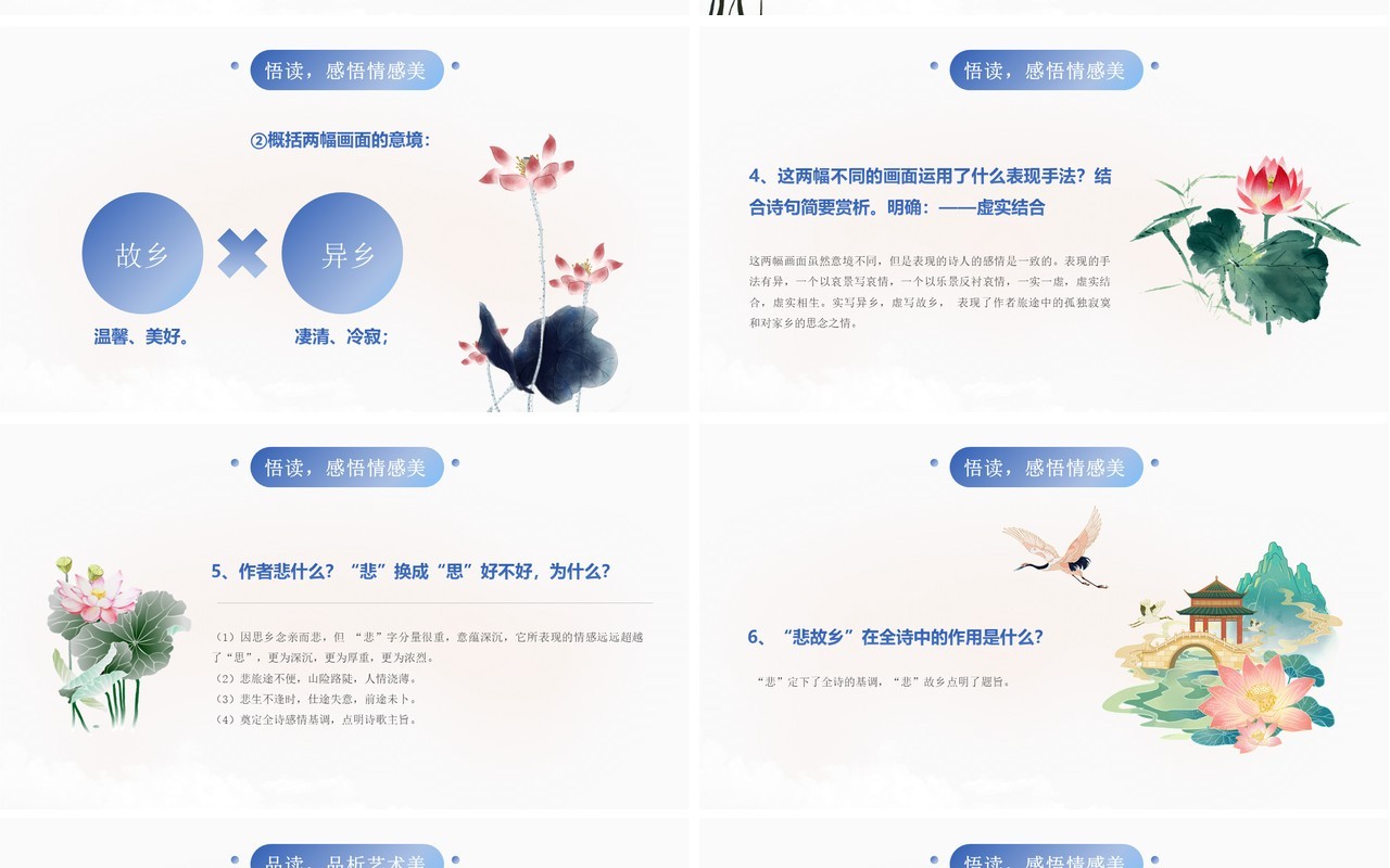 部编版九年级语文上册商山早行课件PPT模板
