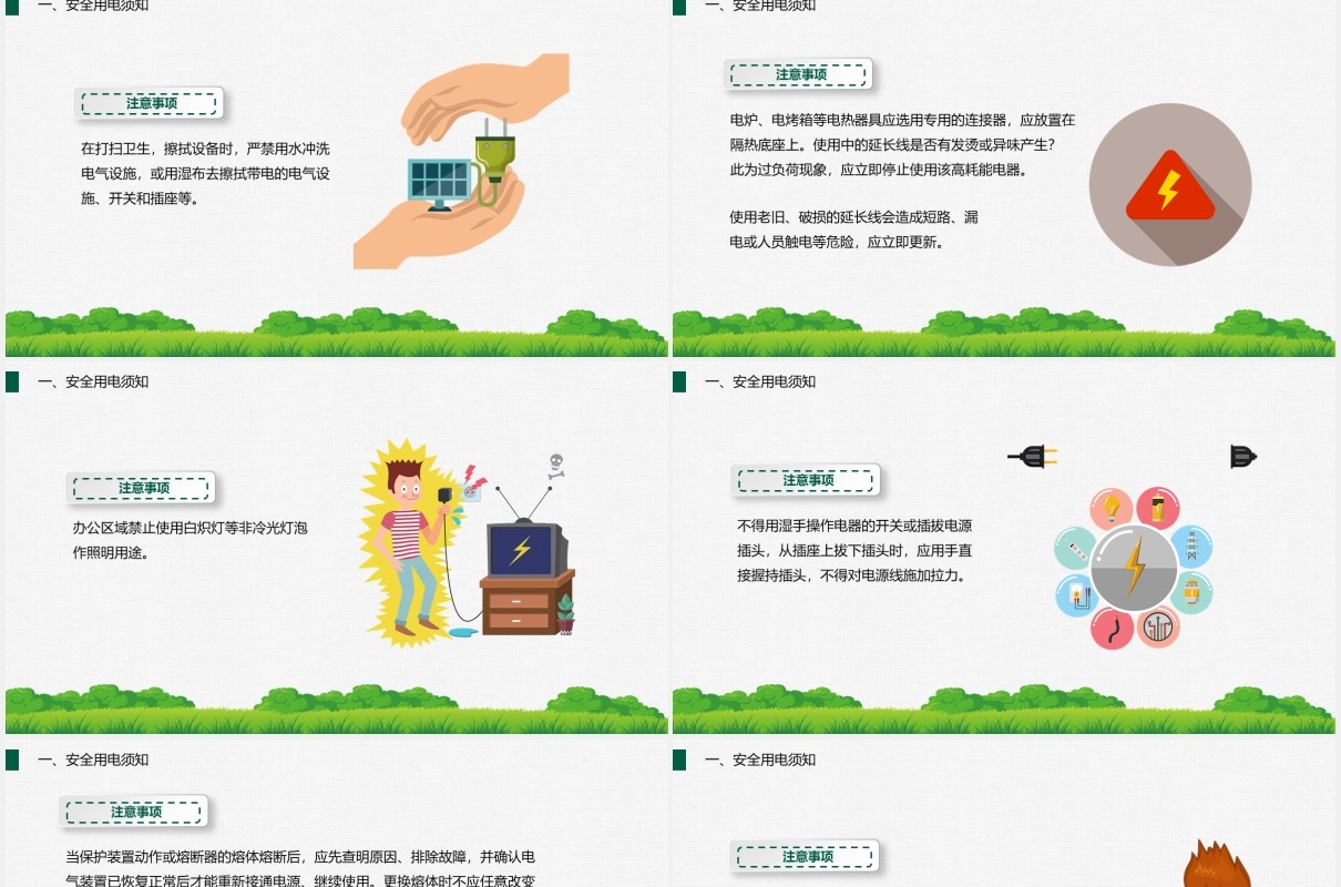 绿色安全用电工厂用电培训课件PPT模板