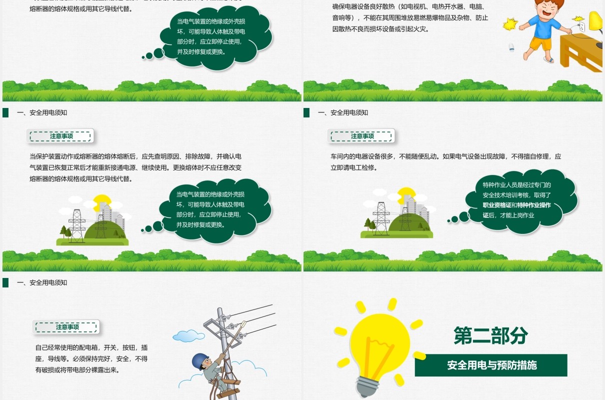 绿色安全用电工厂用电培训课件PPT模板