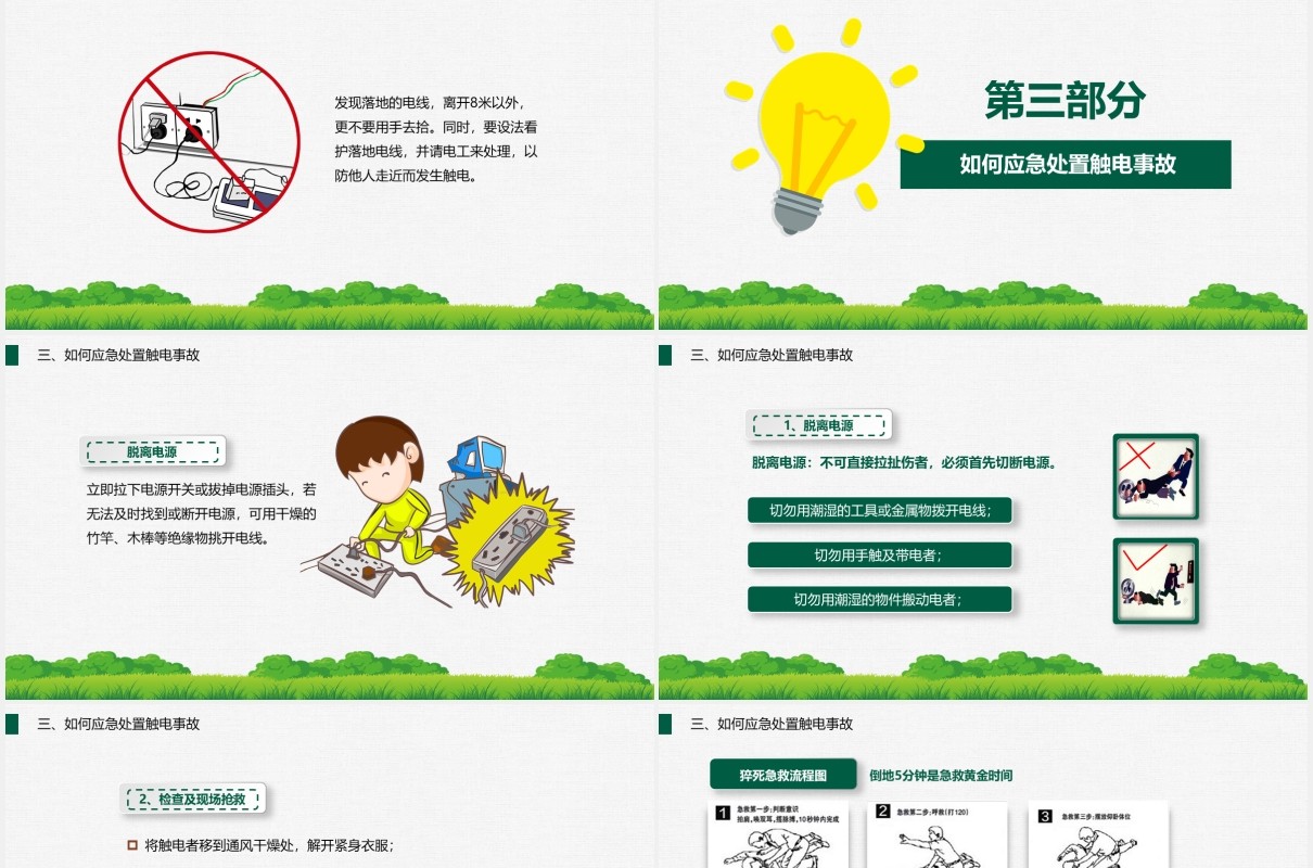 绿色安全用电工厂用电培训课件PPT模板