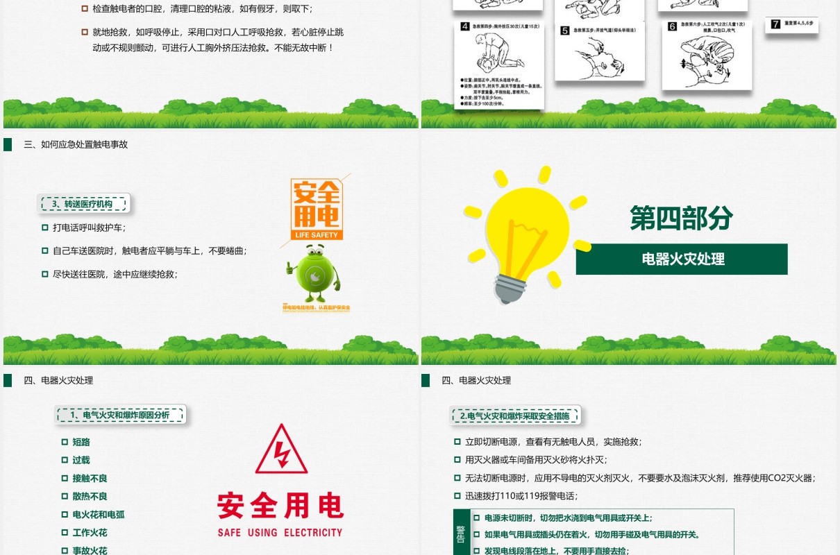 绿色安全用电工厂用电培训课件PPT模板