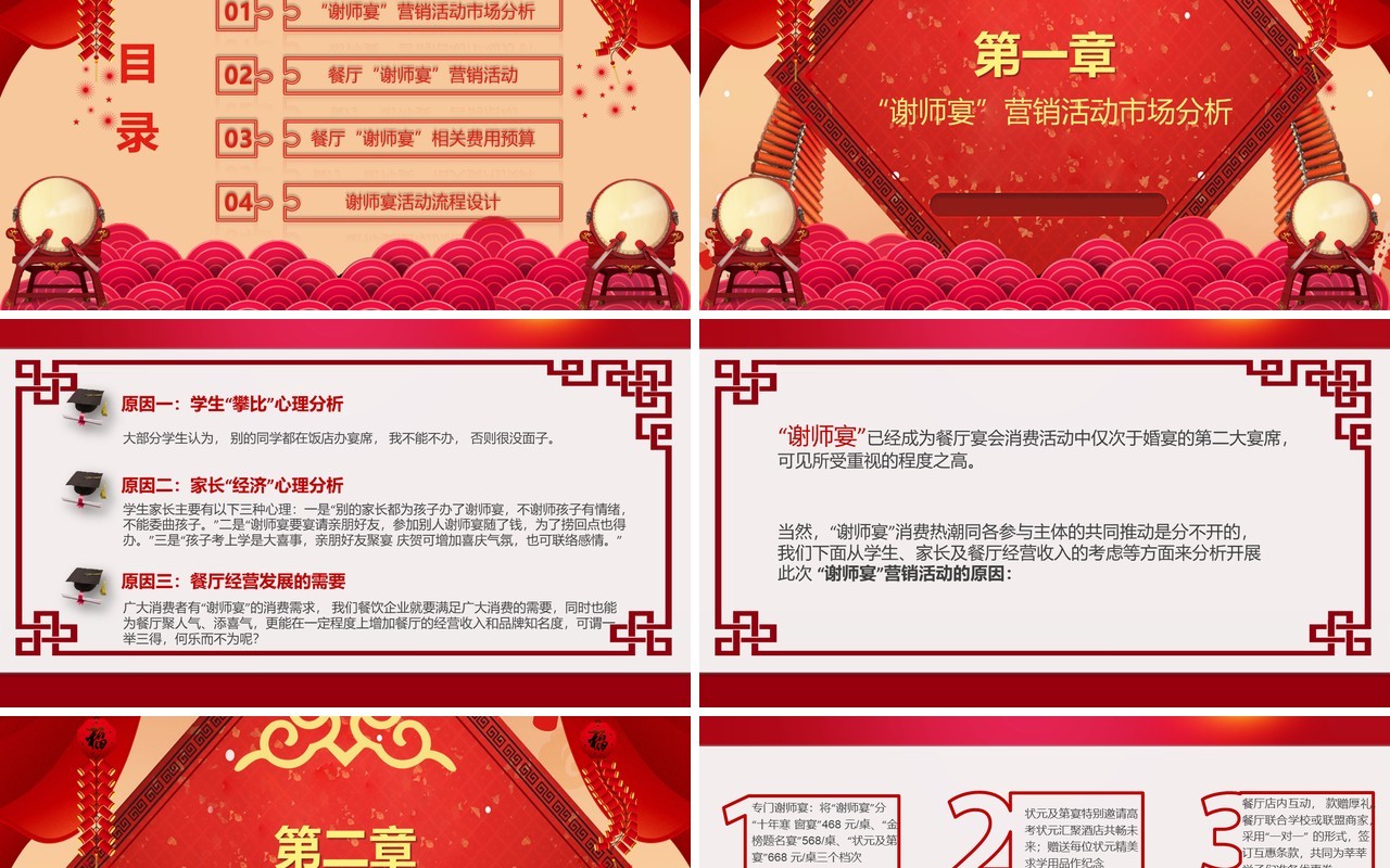 2021中国风谢师宴PPT模板