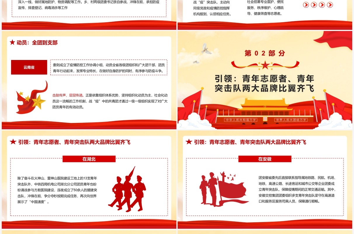 同心抗疫正当时青春聚力勇担当PPT模板