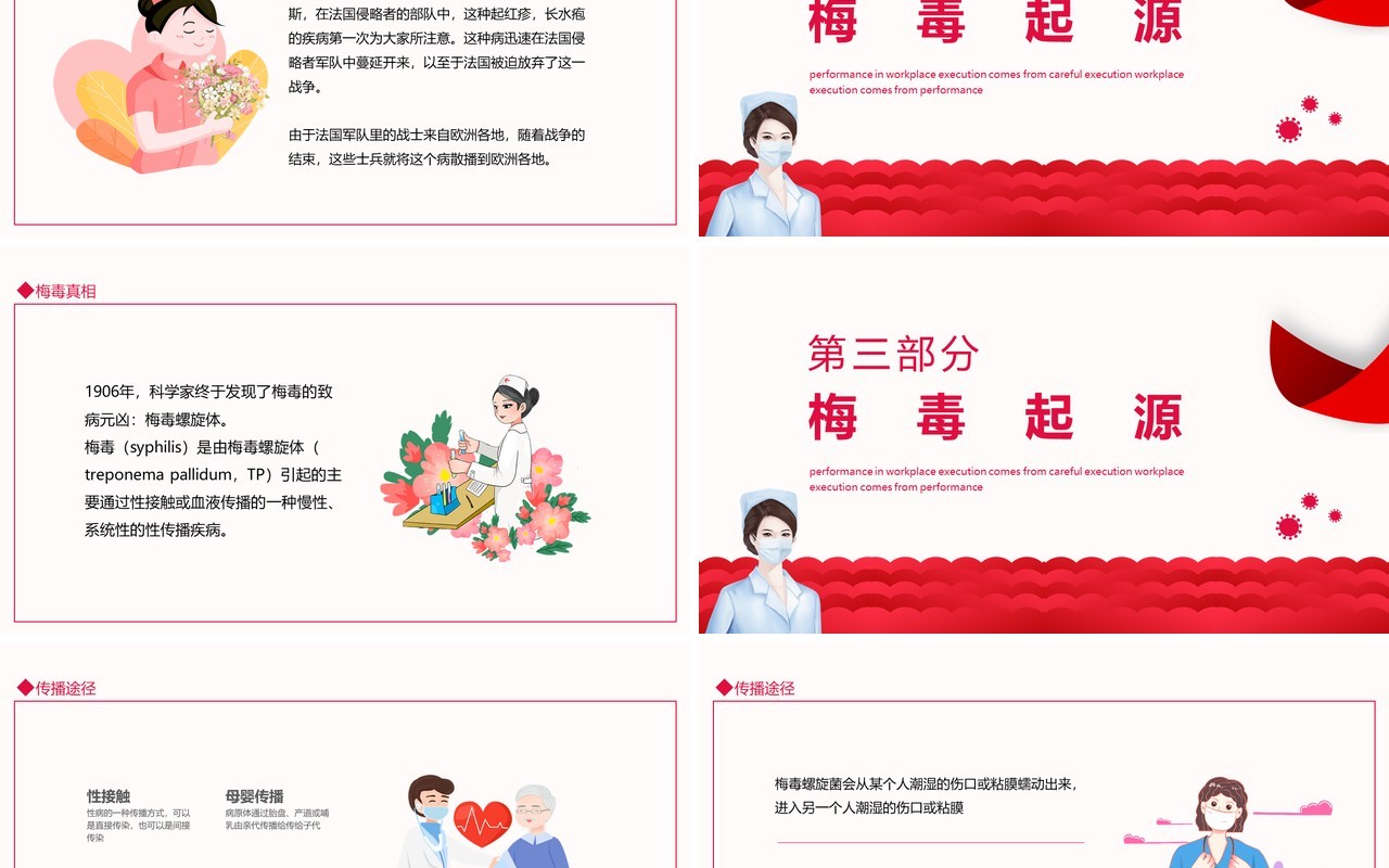 梅毒那些事小组活动开展成果汇报动态PPT模板
