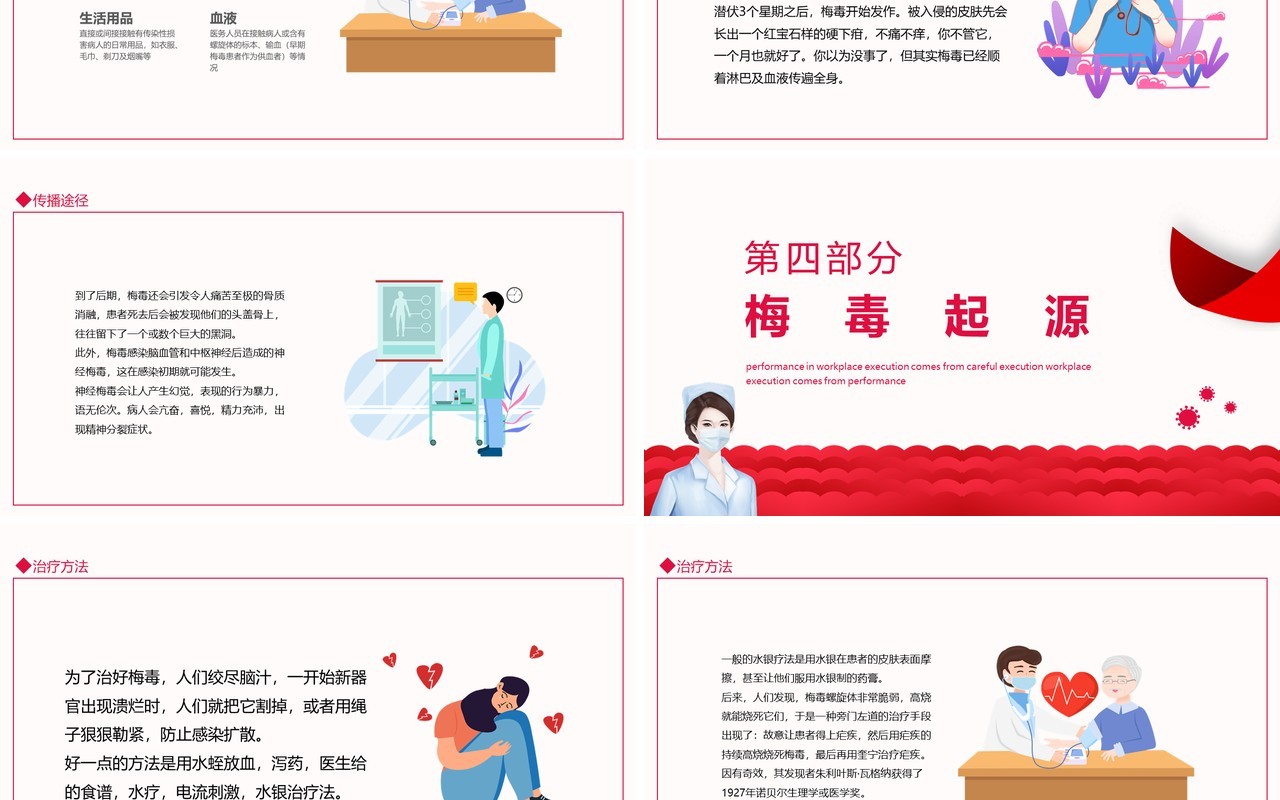 梅毒那些事小组活动开展成果汇报动态PPT模板