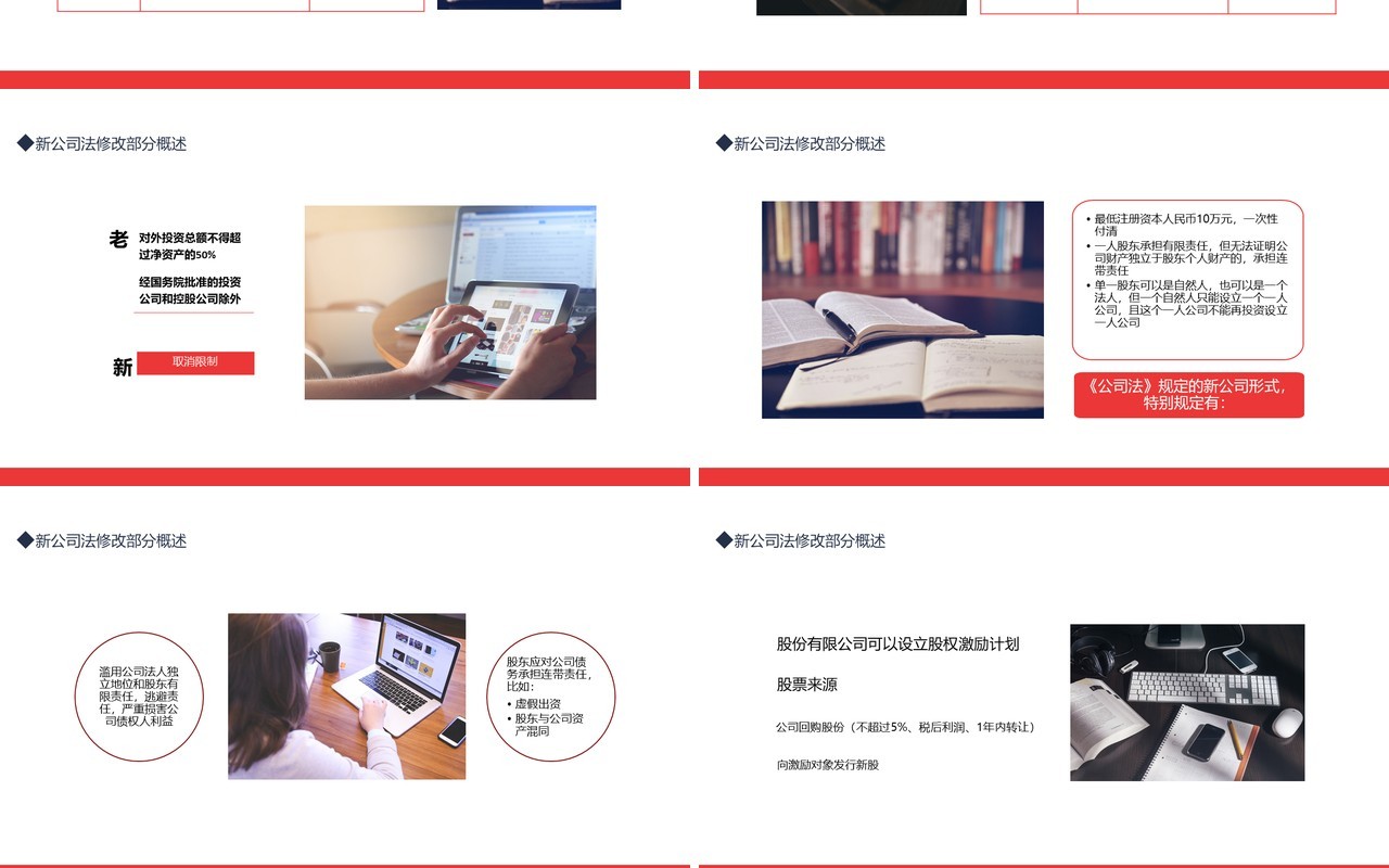 律师事务所公司法培训动态PPT模板