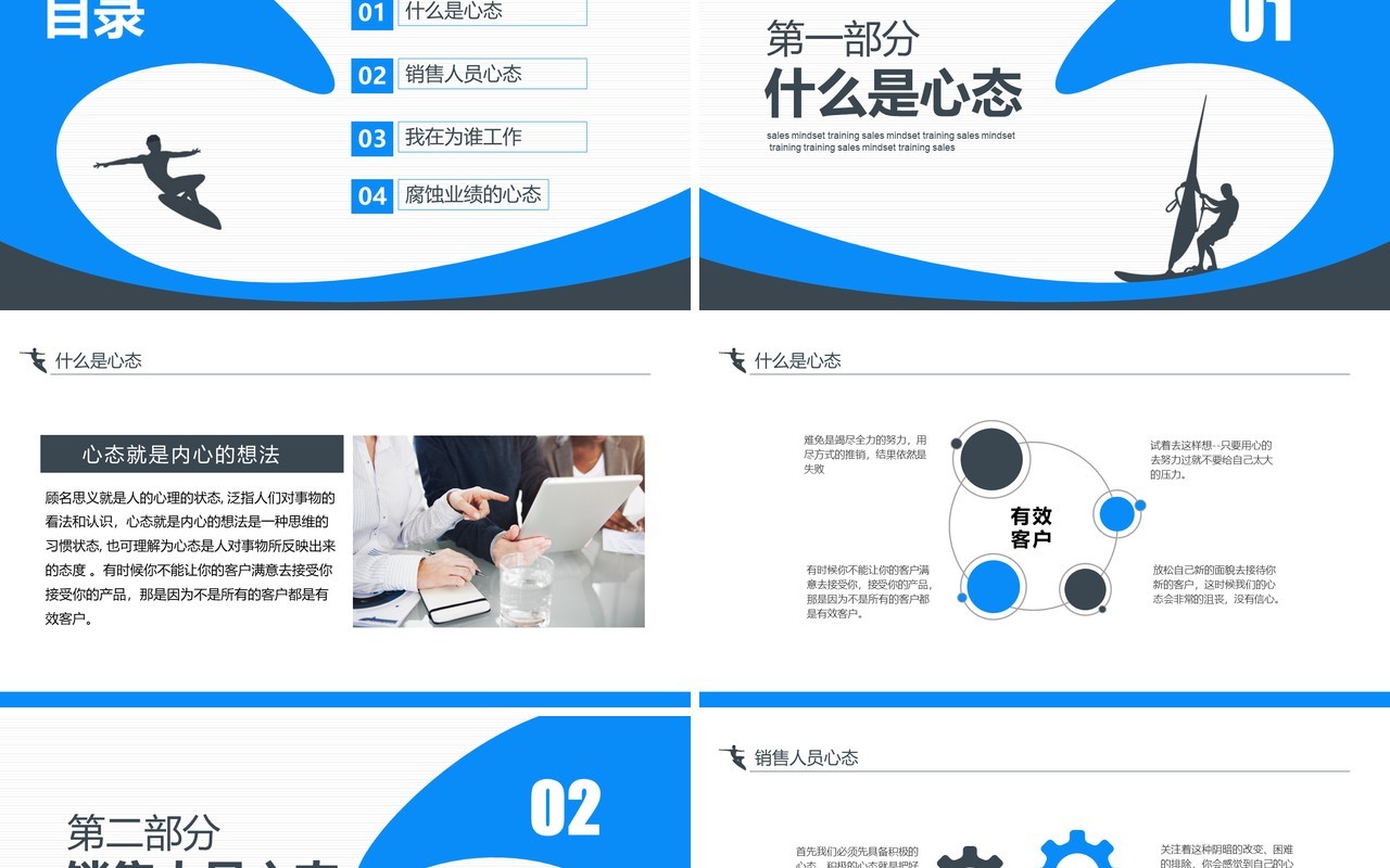 蓝色商务简约职场销售心态管理培训课程动态PPT模板