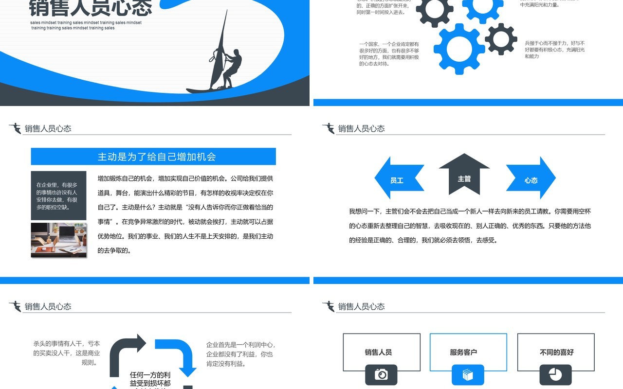 蓝色商务简约职场销售心态管理培训课程动态PPT模板