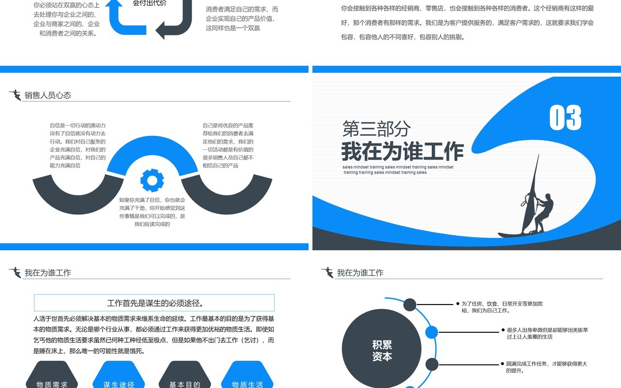 蓝色商务简约职场销售心态管理培训课程动态PPT模板