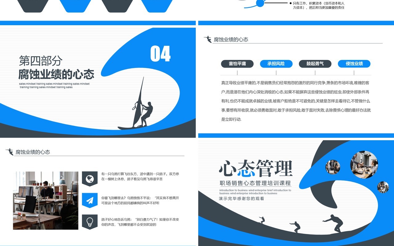 蓝色商务简约职场销售心态管理培训课程动态PPT模板