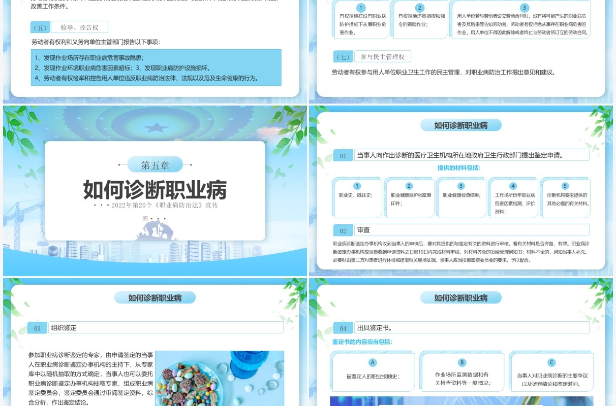 蓝色简约风职业病防治法宣传周PPT模板